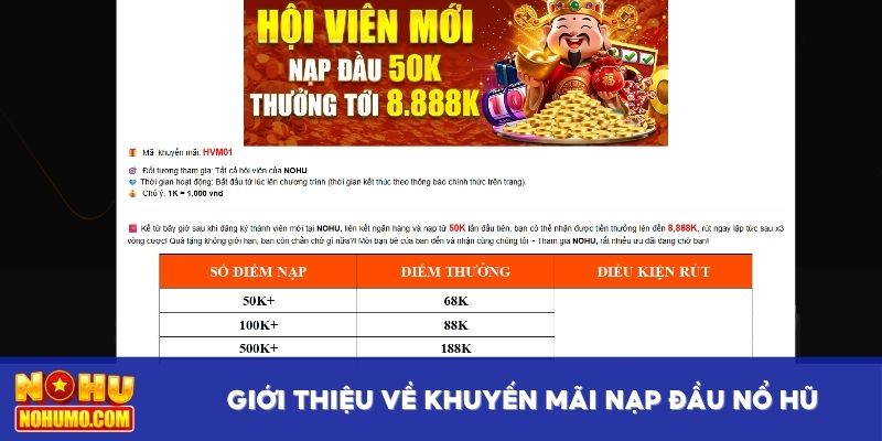Giới thiệu về khuyến mãi nạp đầu Nổ Hũ