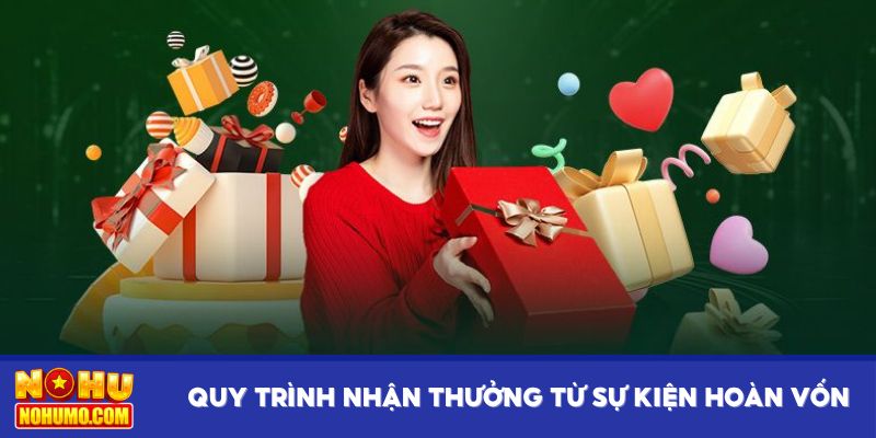Quy trình nhận thưởng từ sự kiện hoàn vốn
