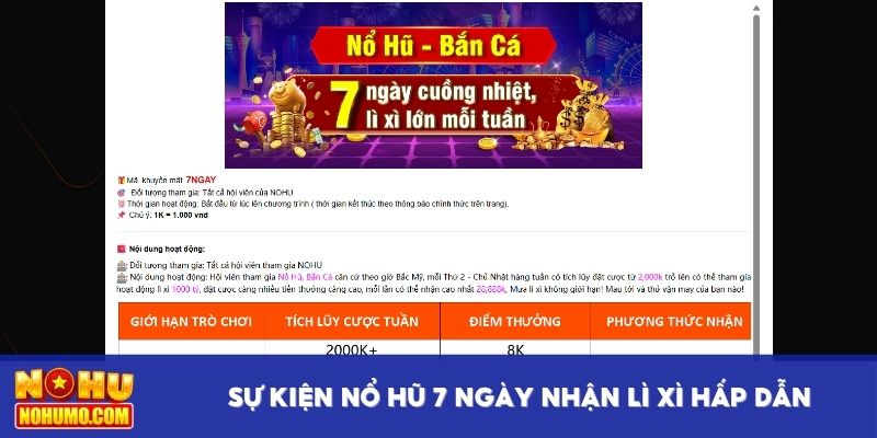 Sự kiện nổ hũ 7 ngày nhận lì xì hấp dẫn
